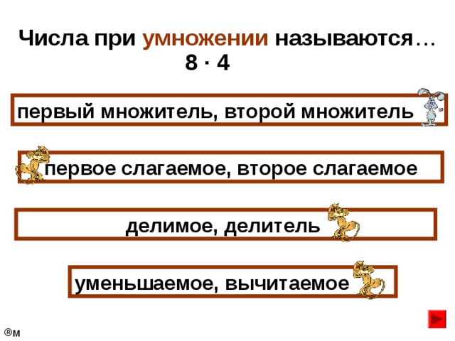 Как называется умножение. Как называются числа при умножении. Как называются сила при умнодении. Как называются числа при делении. Как называются числа при умнажение.