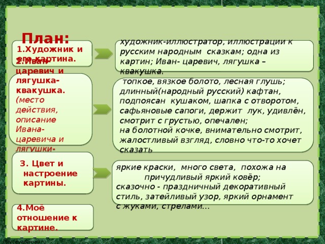   яркие краски, много света, похожа на причудливый яркий ковёр; сказочно - праздничный декоративный стиль, затейливый узор, яркий орнамент с жуками, стрелами…  План: художник-иллюстратор, иллюстрации к русским народным сказкам; одна из картин; Иван- царевич, лягушка – квакушка. 1.Художник и его картина. 2.Иван-царевич и лягушка-квакушка. (место действия, описание Ивана- царевича и лягушки-квакушки)  топкое, вязкое болото, лесная глушь; длинный(народный русский) кафтан, подпоясан кушаком, шапка с отворотом, сафьяновые сапоги, держит лук, удивлён, смотрит с грустью, опечален; на болотной кочке, внимательно смотрит, жалостливый взгляд, словно что-то хочет сказать  3. Цвет и  настроение  картины. 4.Моё отношение к картине.  