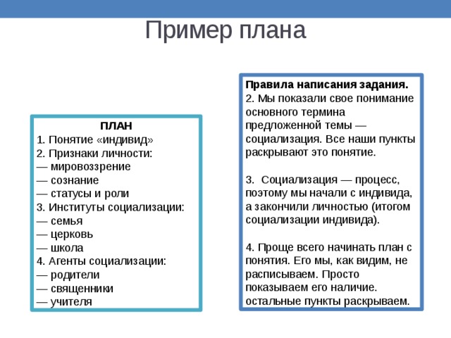 План социализация индивида