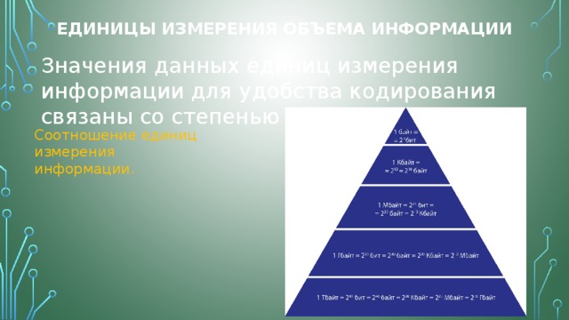 Самая большая единица измерения информации в компьютере