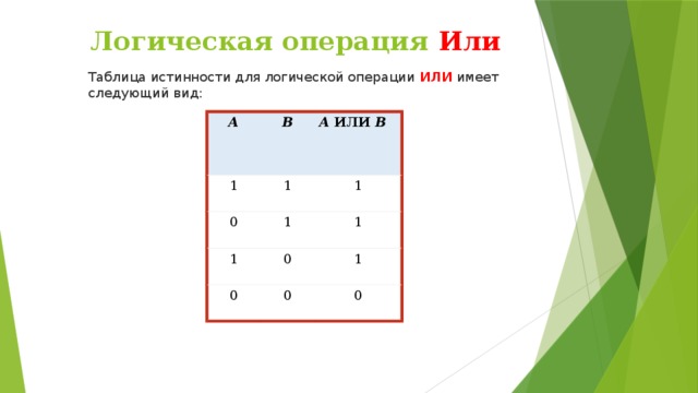 Логические операции презентация