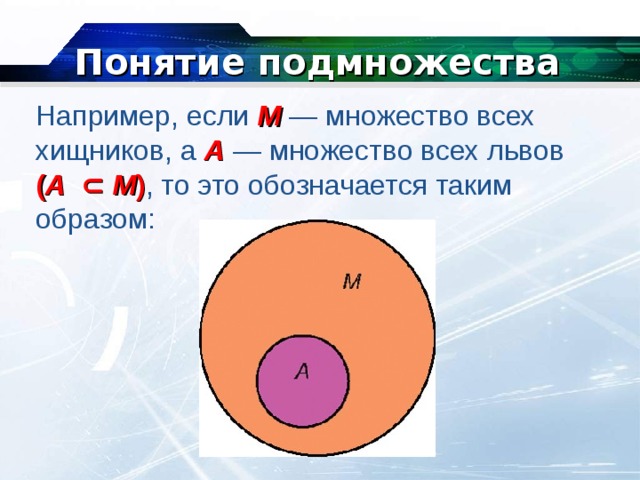 Подмножество операции над множествами 8 класс презентация мерзляк