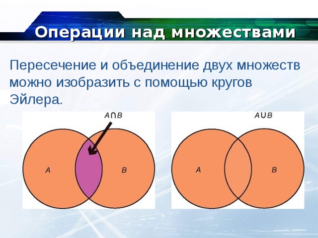 Операции над событиями пересечение объединение. Пересечение и объединение множеств. Объединениее и пересечений множеств. Пересечение множеств и объединение множеств. Пересечение единение множеств.