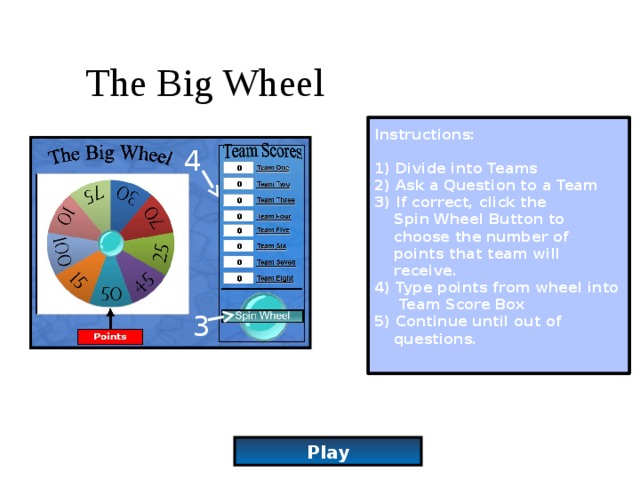 The Big Wheel Instructions:  1) Divide into Teams 2) Ask a Question to a Team 3) If correct, click the  Spin Wheel Button to  choose the number of  points that team will  receive. 4) Type points from wheel into  Team Score Box 5) Continue until out of  questions. 4 3 Play 