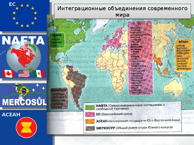ЕС Интеграционные объединения современного мира АСЕАН 