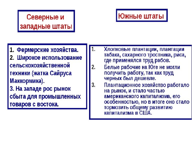 Экономическое развитие северных и южных штатов сша