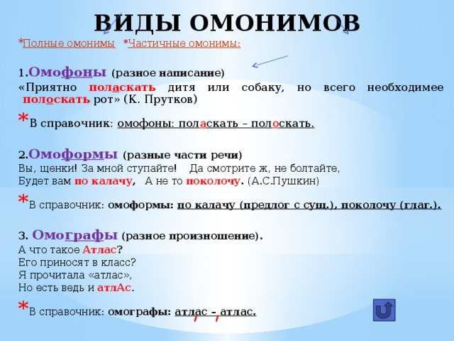 Омонимы омографы омоформы омофоны упражнения. Виды омонимов. Разновидность омонимов с примерами. Омонимы типы омонимов. Омонимы разновидности омонимов.