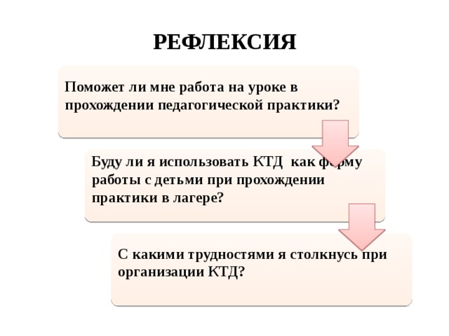 Технологическая карта ктд в лагере