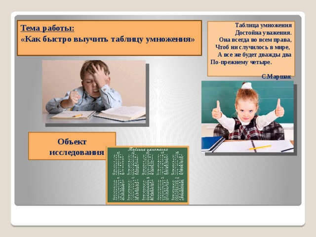 Как быстро запомнить. Проект таблица умножения достойна уважения. Как быстро выучить правила. Как можно быстро выучить правила. Как можно быстро учить.