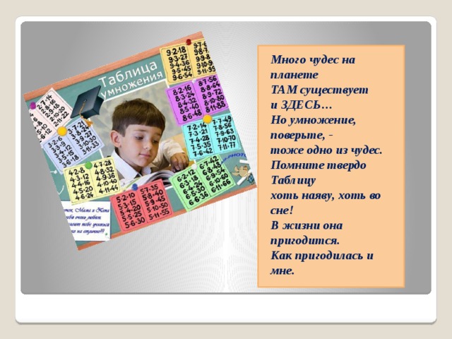 Много чудес на планете ТАМ существует и ЗДЕСЬ… Но умножение, поверьте, - тоже одно из чудес. Помните твердо Таблицу хоть наяву, хоть во сне! В жизни она пригодится. Как пригодилась и мне.   