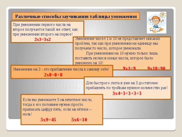 Различные способы заучивания таблицы умножения При умножении первого числа на второе получается такой же ответ, как при умножении второго на первое!  2х3=3х2 Умножение чисел 1 и 10 не представляет никаких проблем, так как при умножении на единицу мы получаем то число, которое умножали. При умножении на 10 нужно только лишь поставить нолик в конце числа, которое было умножено на 10!  9х1=9 9х10=90 Умножение на 2 - это прибавление числа к самому себе!  2х8=8+8 Для быстрого счета в уме на 3 достаточно прибавлять по тройкам нужное количество раз! 3х4=3+3+3+3  Если вы умножаете 5 на нечетное число, тогда к его половине нужно просто приписать цифру пять; если на чётное – ноль!  5х9=45 5х6=30 