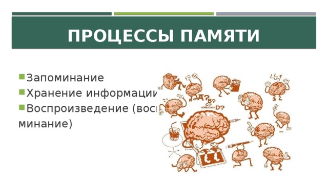 Процессы памяти Запоминание Хранение информации Воспроизведение (воспо- минание) 