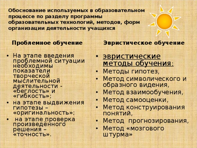 Обоснование используемых в образовательном процессе по разделу программы образовательных технологий, методов, форм организации деятельности учащихся Проблемное обучение Эвристическое обучение На этапе введения проблемной ситуации необходимы показатели творческой мыслительной деятельности - «беглость» и «гибкость»; на этапе выдвижения гипотезы – «оригинальность»;  на этапе проверка произведённого решения – «точность». эвристические методы обучения : Методы гипотез, Метод символического и образного видения, Метод взаимообучения, Метод самооценки, Метод конструирования понятий, Метод прогнозирования, Метод «мозгового штурма» 