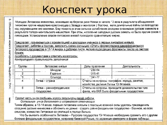 План конспект история россии 6 класс