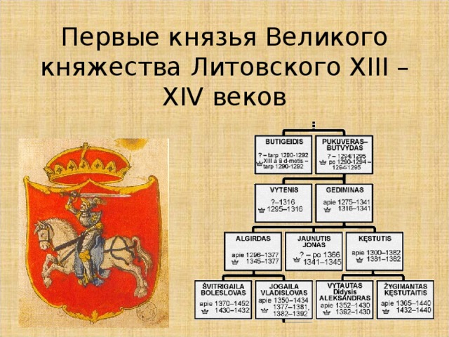 Правитель литовского княжества