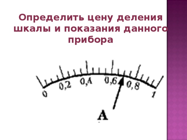 Как определяют цену шкалы измерительного прибора. Определить цену деления и показания прибора. Шкала деления. Определить цену деления шкалы. Деление на шкале прибора.