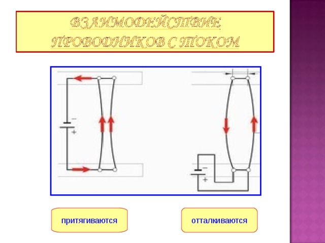 На рисунке две булавки притягиваются к магниту почему свободные концы булавок отталкиваются