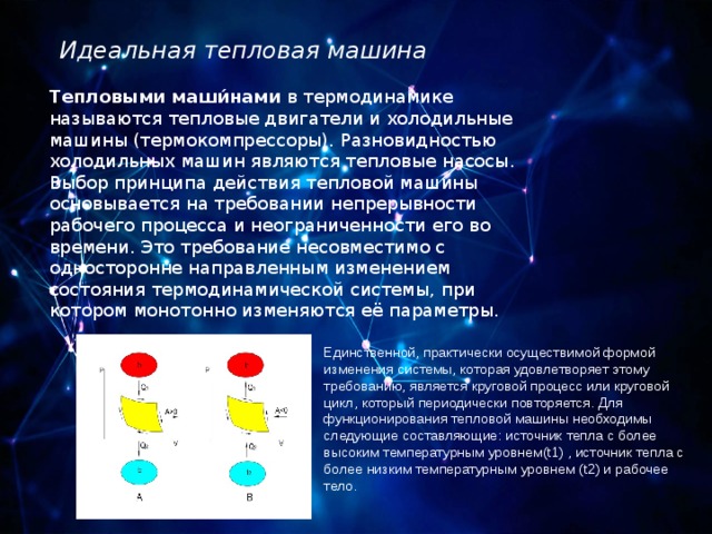 Идеальный тепловой. Идеальная тепловая машина. Тепловым двигателем в термодинамике называется. Тепловой машиной в термодинамике называется. Идеальной тепловой машиной называется ....