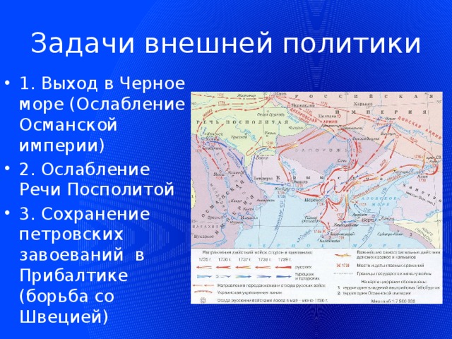 Ослабление империи. Сохранение петровских завоеваний в Прибалтике. Прибалтика 1725-1762. Прибалтика и Украина в 1725-1762. Завоевание Прибалтики России.