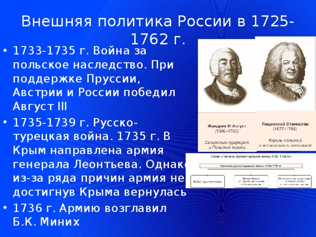 Внешняя политика 1725