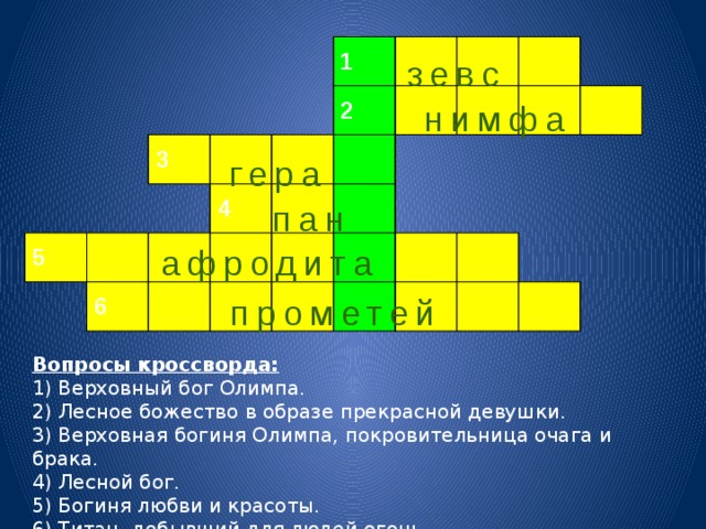 Кроссворд сказание о героях. Кроссворд мифы древней Греции. Кроссворд древняя Греция. Кроссворд по древней Греции. Красалрды древней Греции.