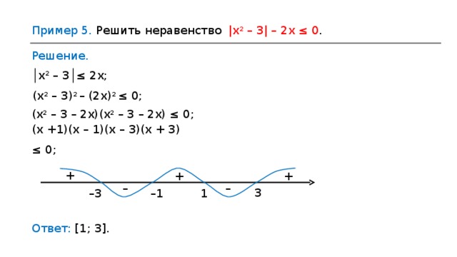 Пример 5 . Решить неравенство | х 2 – 3 | – 2х  ≤  0 . Решение. │ х 2 – 3│≤  2х ; (х 2 – 3) 2  – (2х) 2  ≤  0; (х 2 – 3 – 2х)(х 2 – 3 – 2х) ≤  0 ; (х  +1)(х – 1)(х – 3)(х  +  3) ≤  0 ; + + + – – 3 – 3 – 1 1 Ответ:  [ 1 ;  3] . 