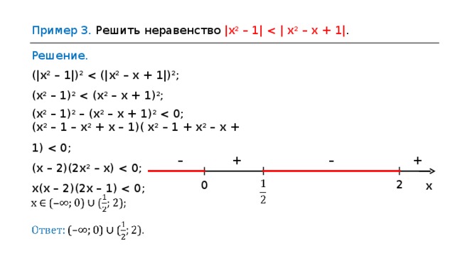 Решить x2. Квадратичные неравенства с модулем. Квадратные неравенства с модулем примеры. Неравенства с модулем |2x-|x-2||. Неравенства с модулем примеры решения.