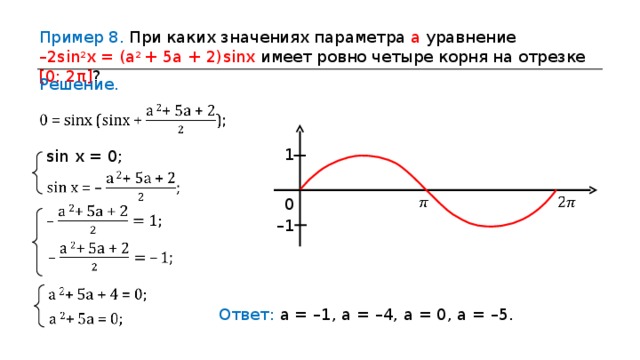 При каких значениях прямая имеет ровно