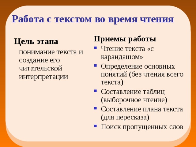 Чтение и составление. Приемы чтения текста. Приемы работы с текстом во время чтения. Работа с текстом до чтения. Работа с текстом во время чтения текста.