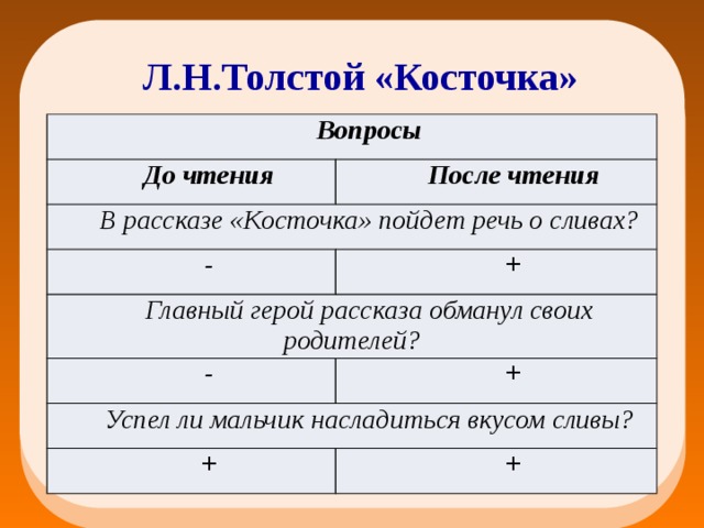 Читательский дневник толстой косточка