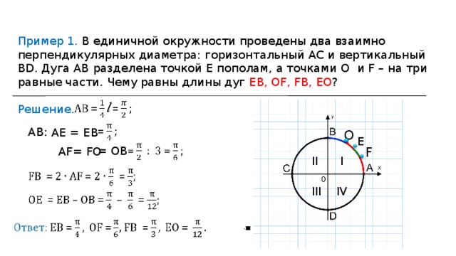 Как определить длину дуги на числовой окружности