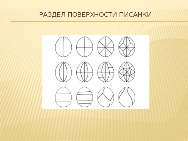 РАЗДЕЛ ПОВЕРХНОСТИ ПИСАНКИ   