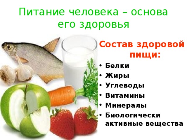 Питание человека – основа его здоровья Состав здоровой пищи: Белки Жиры Углеводы Витамины Минералы Биологически активные вещества  