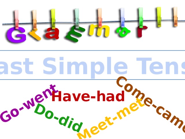 Find Past Simple Simple Past Tense of Find Past Participle V1 V2 V3 Form  Of Find - English Grammar Here