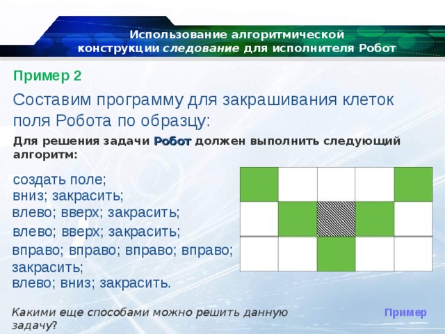 Зная что робот находится в левом нижнем углу поля и выполнил программу для изображения буквы