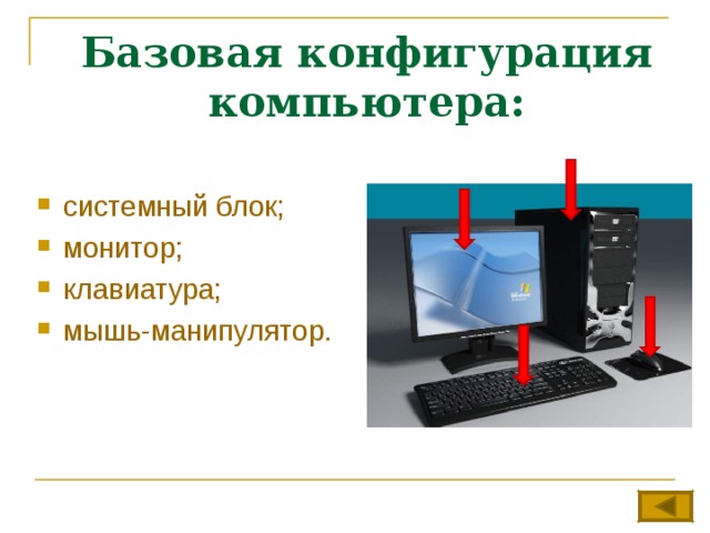 Системный блок базовая конфигурация. Базовая конфигурация компьютера. Устройства компьютера системный блок монитор мышь. Монитор манипулятор мышь клавиатура. Таблица Базовая конфигурация ПК.
