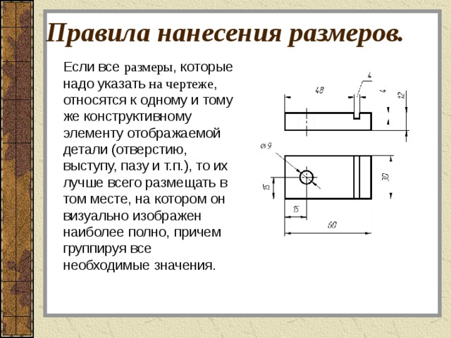 Правило размеры