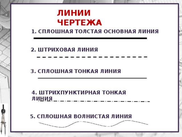Сплошная толстая основная линия на чертеже