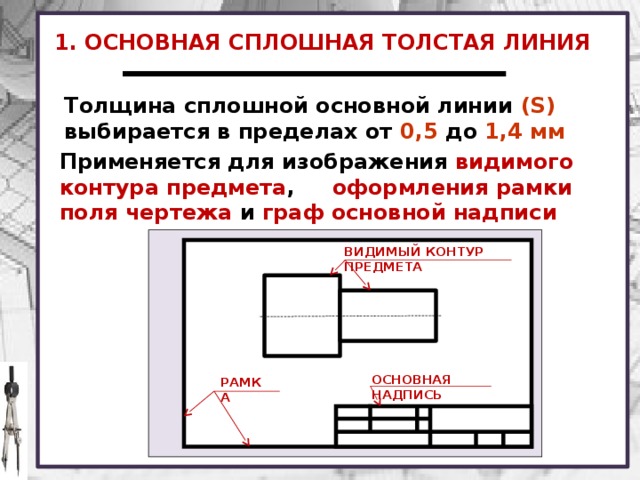 Какую линию используют для оформления чертежа