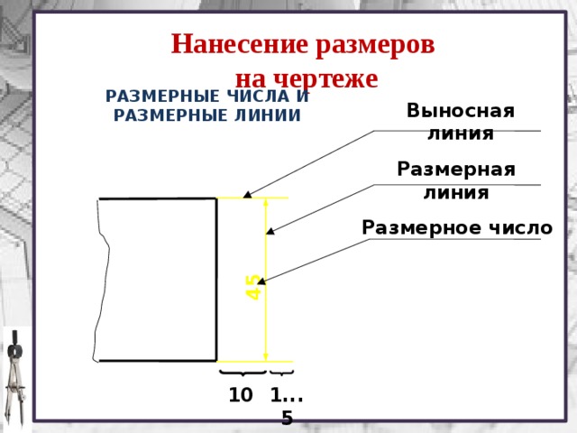 Правила оформления чертежей презентация