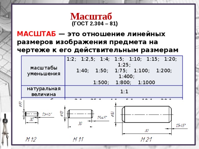 Что такое линейные размеры изображения