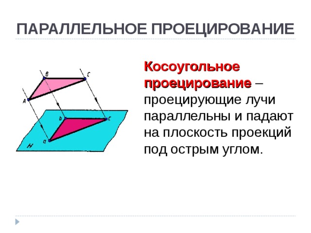 Параллельное проецирование