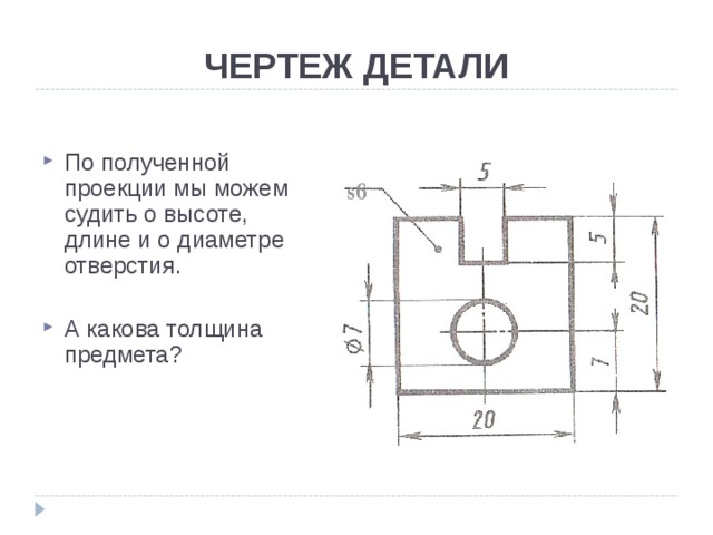 Чертежи деталей с размерами 6 класс Презентация "Способы проецирования"
