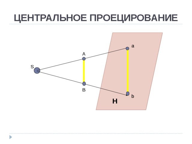 Центральное проецирование