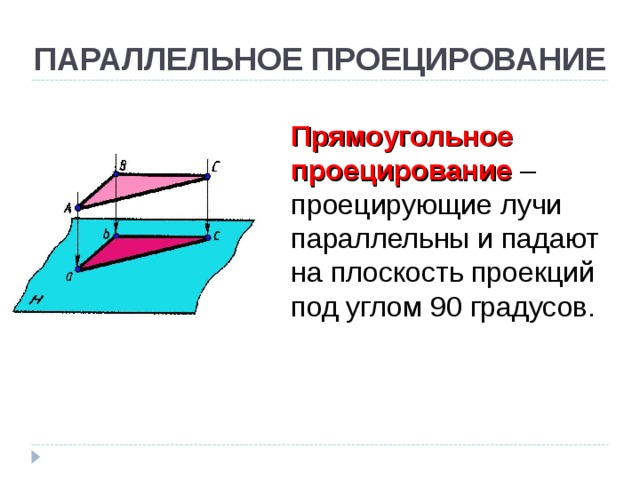 Параллельное проецирование