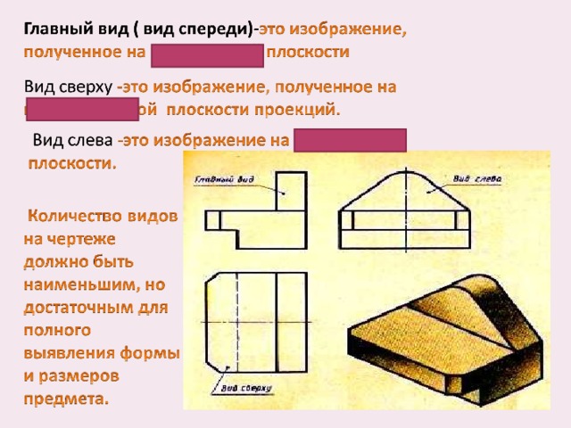 Назовите виды изображений детали на чертеже