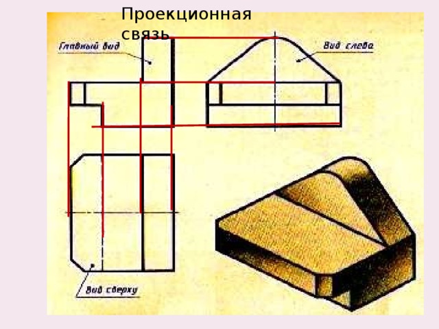 Проекционная связь это на чертеже