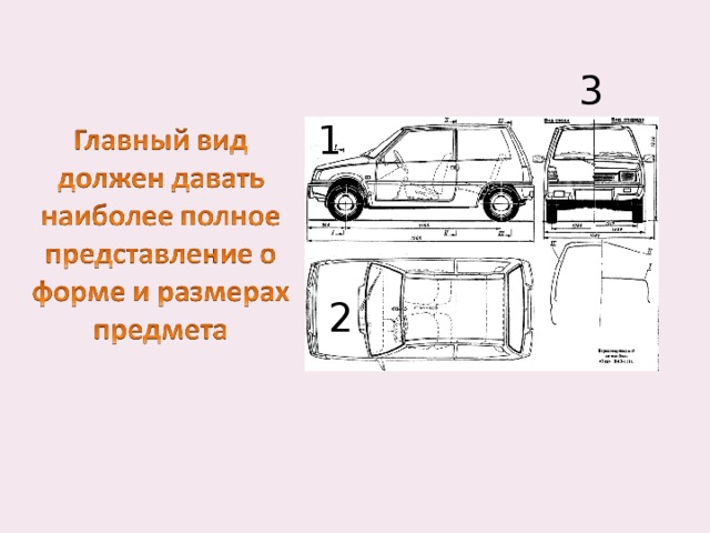 Выберите изображение которое дает наиболее полное представление о форме и размерах предмета