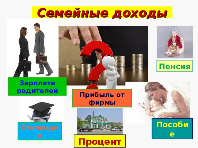 Зарплата детей