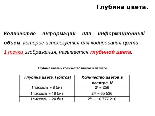 256 цветный рисунок содержит 120 байт информации из скольких точек